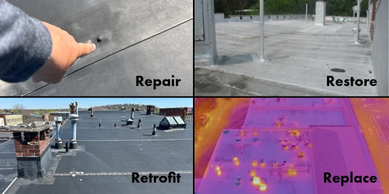 Four commercial roofing options shown side by side — repair, restore, retrofit, and replace — including a thermal scan image of a flat roof